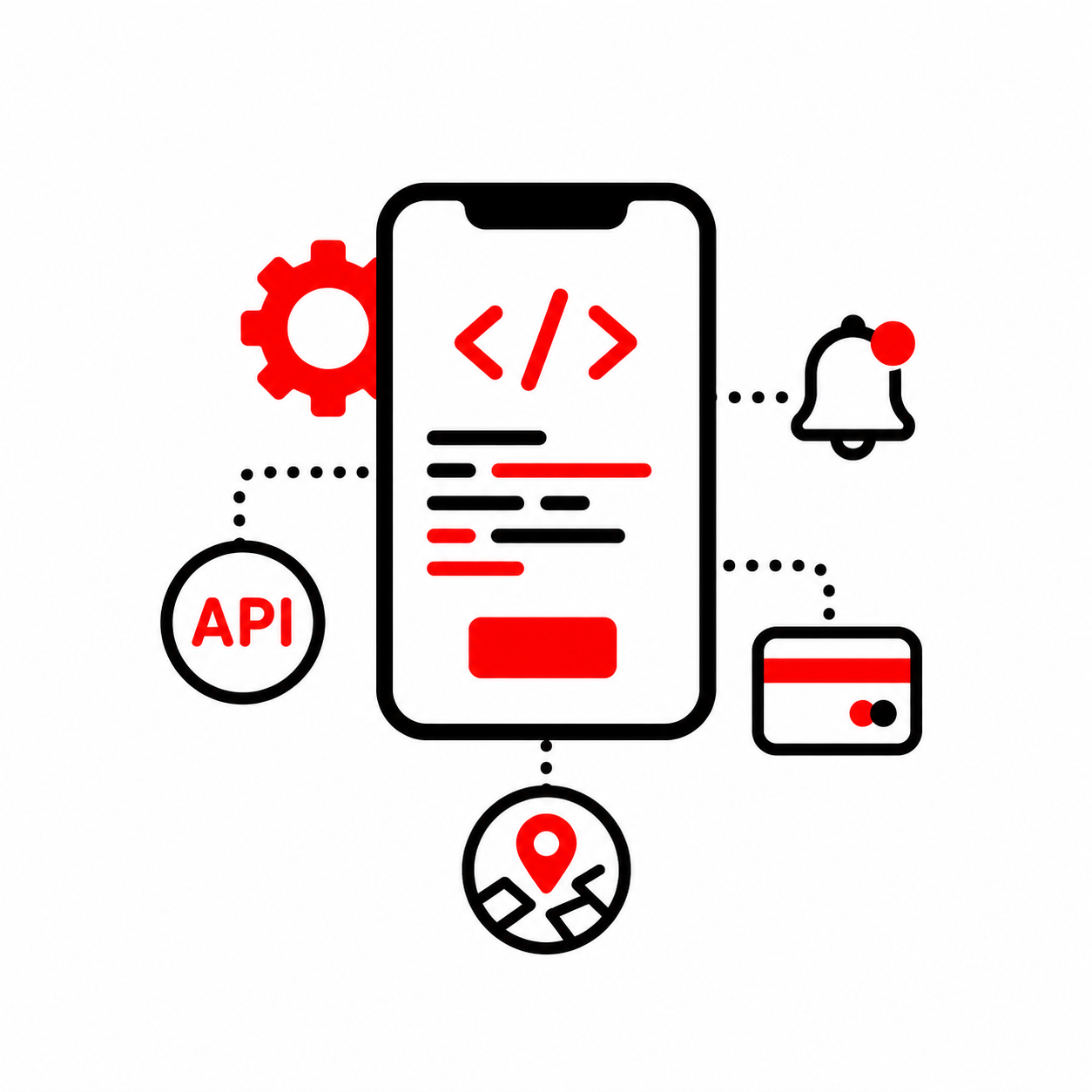 Development & Integration